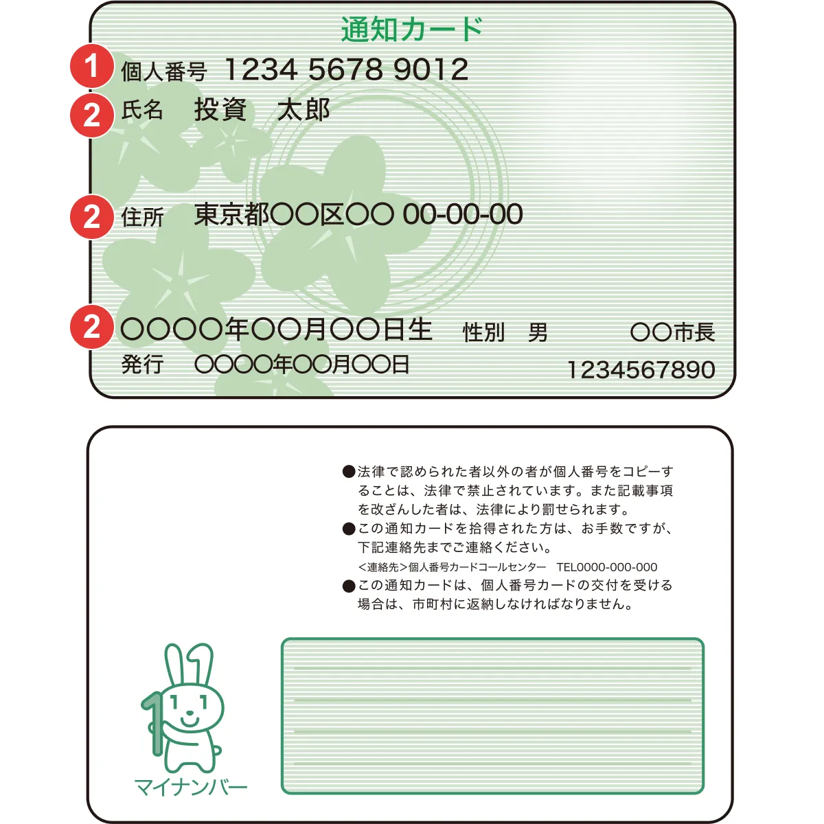 日本国籍・外国籍のお客様 顔写真なしのマイナンバー(通知カード)